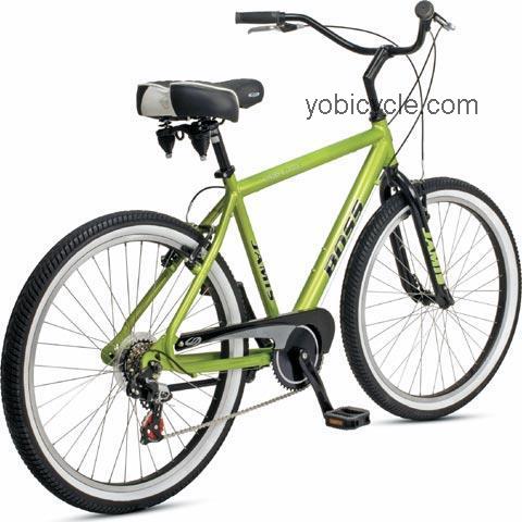 Jamis Boss Cruiser-7 competitors and comparison tool online specs and performance