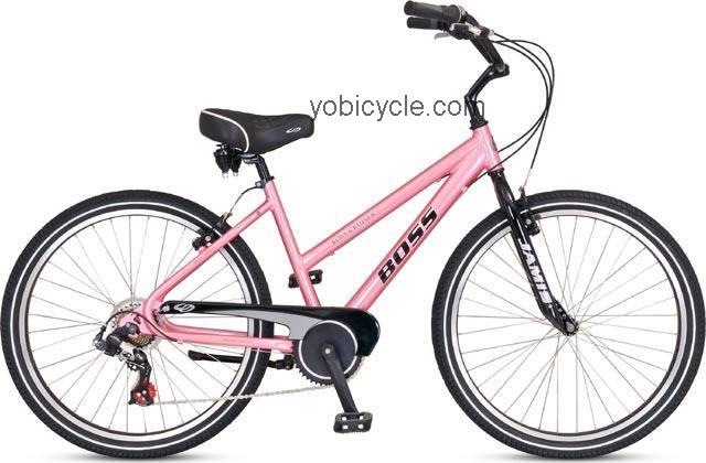 Jamis Boss Cruiser-7 Womens 2007 comparison online with competitors