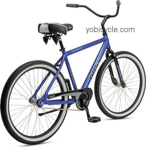 Jamis Boss Cruiser Coaster competitors and comparison tool online specs and performance