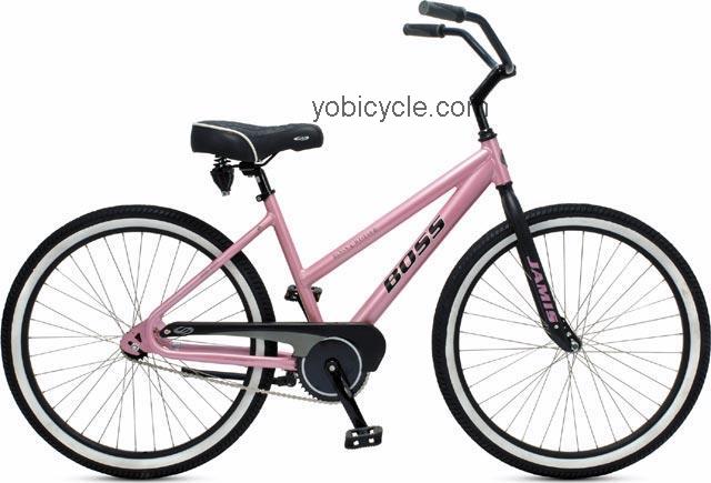 Jamis  Boss Cruiser Coaster Womens Technical data and specifications