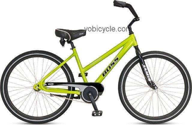 Jamis Boss Cruiser Coaster Womens competitors and comparison tool online specs and performance
