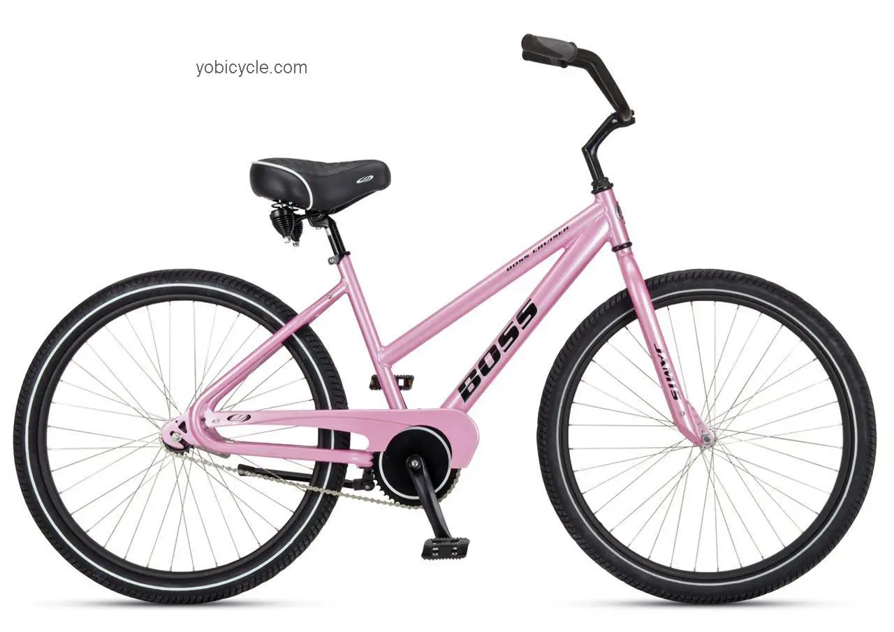 Jamis  Boss Cruiser Womans Technical data and specifications