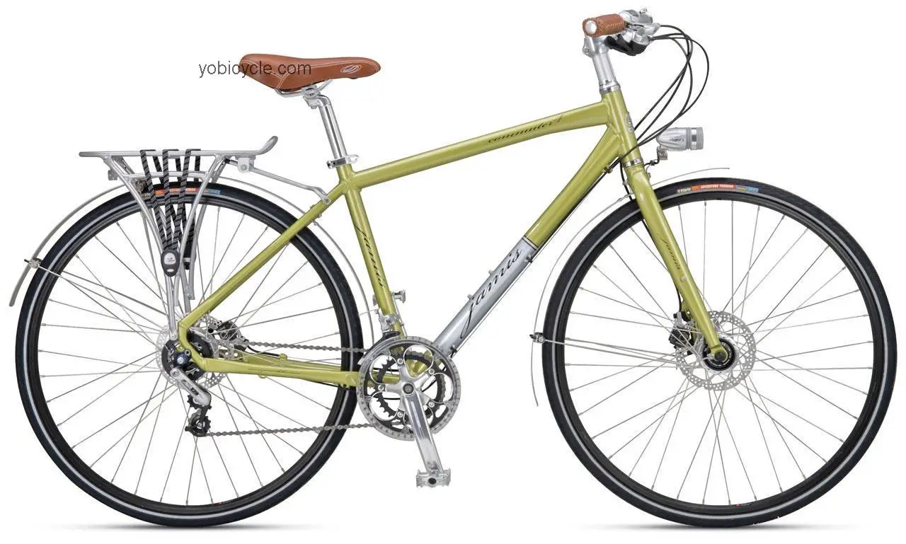 Jamis  Commuter 4 Technical data and specifications