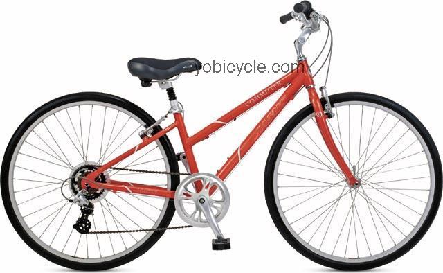 Jamis Commuter Womens competitors and comparison tool online specs and performance