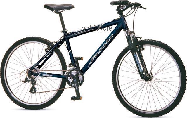 Jamis  Cross Country 1.0 Technical data and specifications