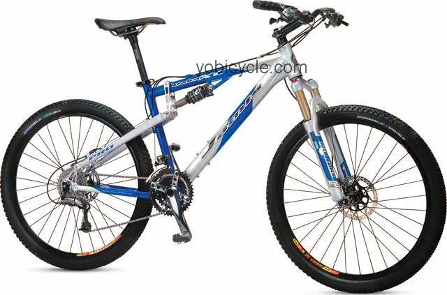 Jamis  Dakar XC Pro Technical data and specifications