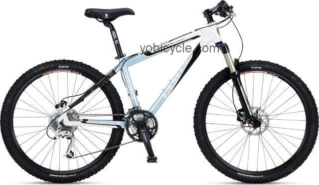 Jamis  Dakota Comp Womans Technical data and specifications