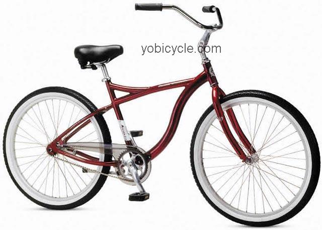 Jamis Earth Cruiser 1 competitors and comparison tool online specs and performance