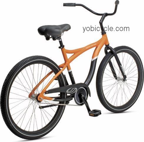 Jamis Earth Cruiser 1 2006 comparison online with competitors