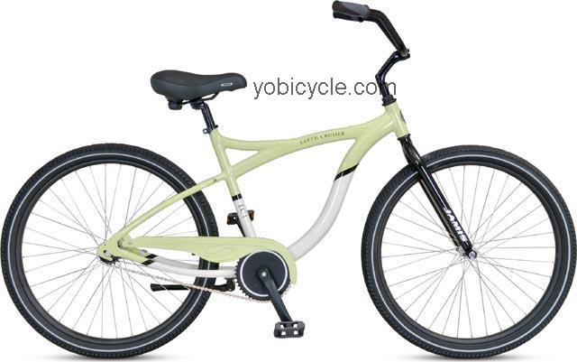 Jamis Earth Cruiser 1 2007 comparison online with competitors