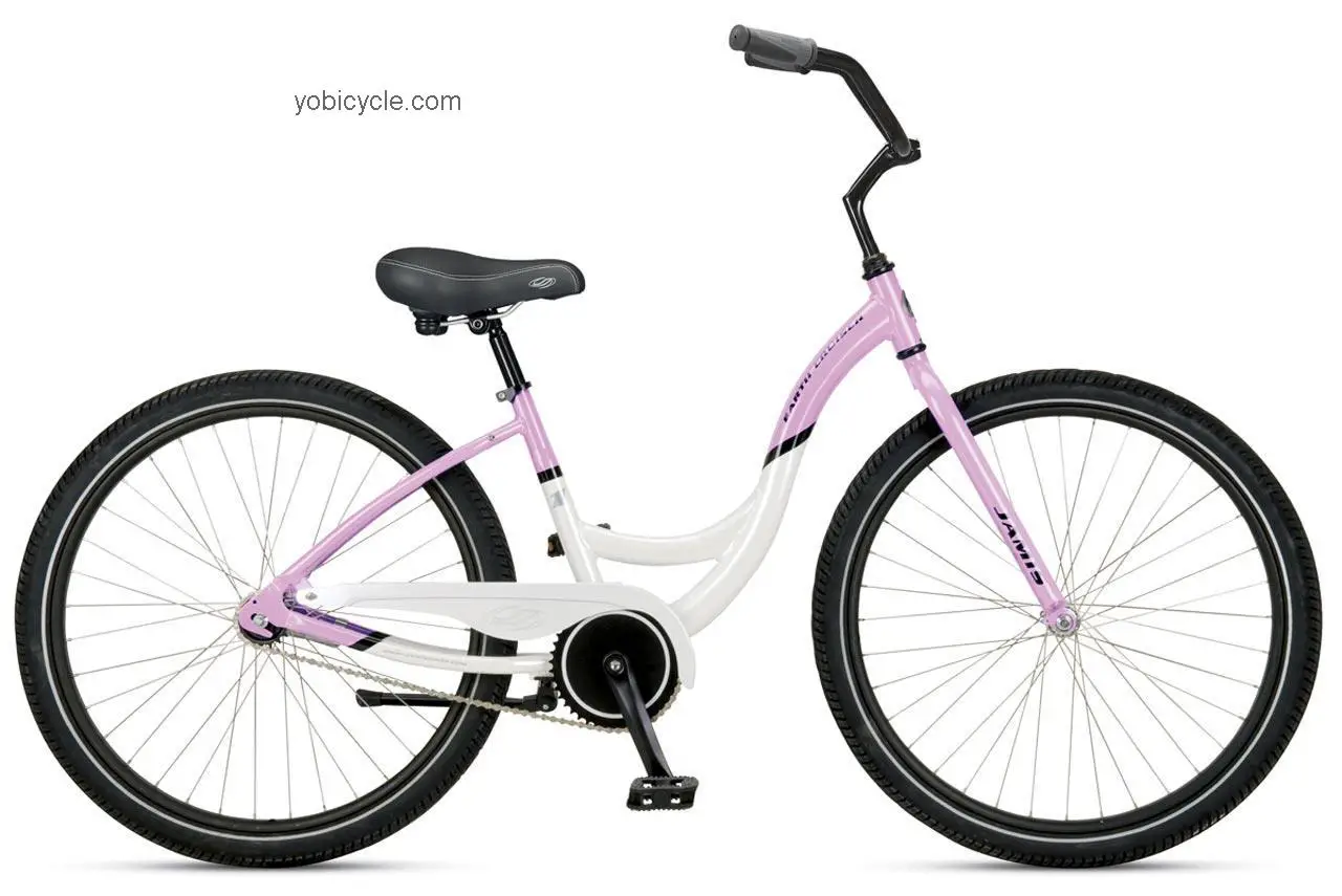 Jamis Earth Cruiser 1 Womans competitors and comparison tool online specs and performance