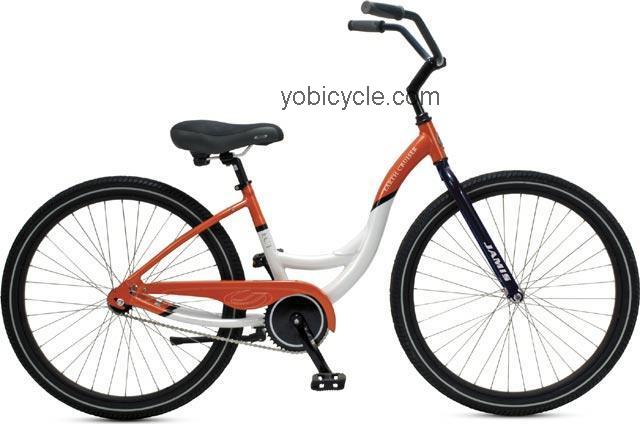 Jamis Earth Cruiser 1 Womens competitors and comparison tool online specs and performance