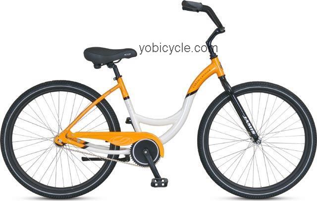 Jamis  Earth Cruiser 1 Womens Technical data and specifications