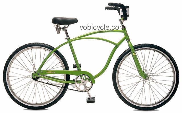 Jamis Earth Cruiser 2 1999 comparison online with competitors