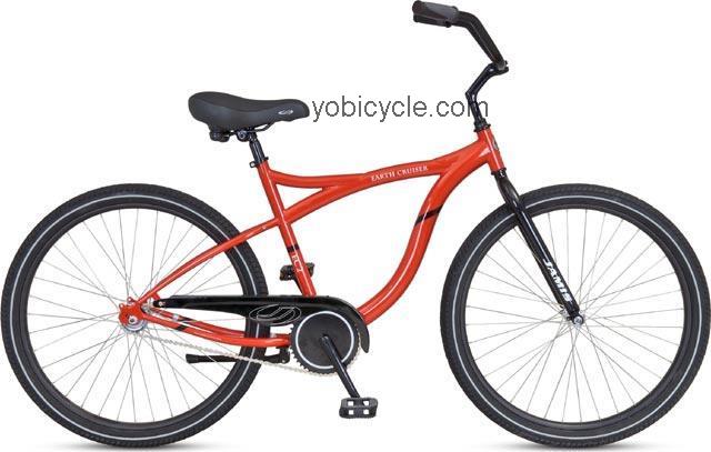 Jamis Earth Cruiser 2 2007 comparison online with competitors