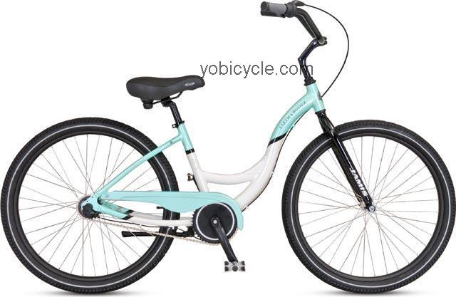 Jamis  Earth Cruiser 3 Womens Technical data and specifications
