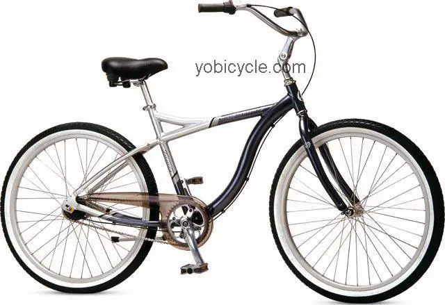 Jamis Earth Cruiser 4 2004 comparison online with competitors
