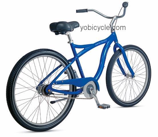 Jamis Earth Cruiser 4 2005 comparison online with competitors