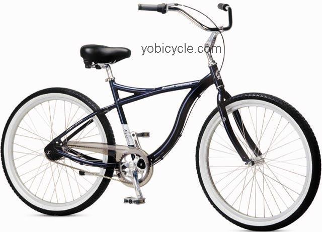Jamis Earth Cruiser 4-Speed 2003 comparison online with competitors
