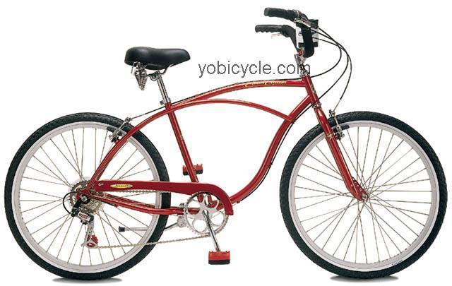 Jamis Earth Cruiser 7 1999 comparison online with competitors