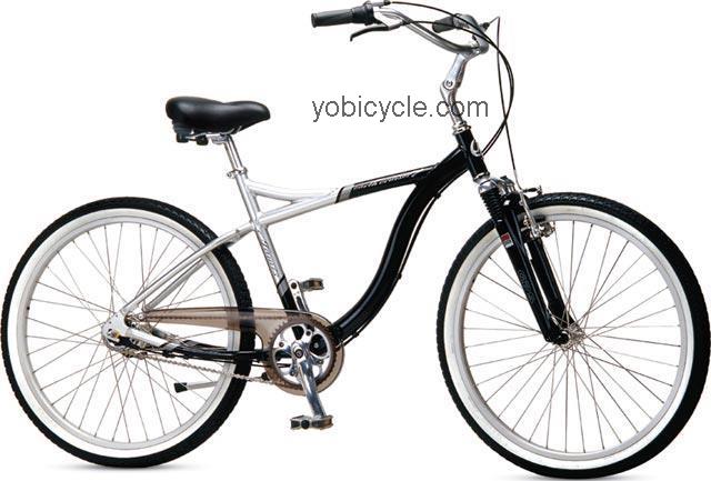 Jamis Earth Cruiser 7 2004 comparison online with competitors