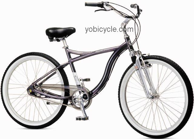 Jamis  Earth Cruiser 7-Speed Technical data and specifications