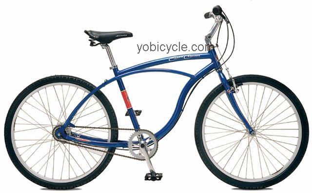 Jamis  Earth Cruiser Aluminum Technical data and specifications