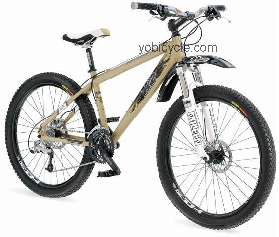 K2  Brass Monkey Technical data and specifications