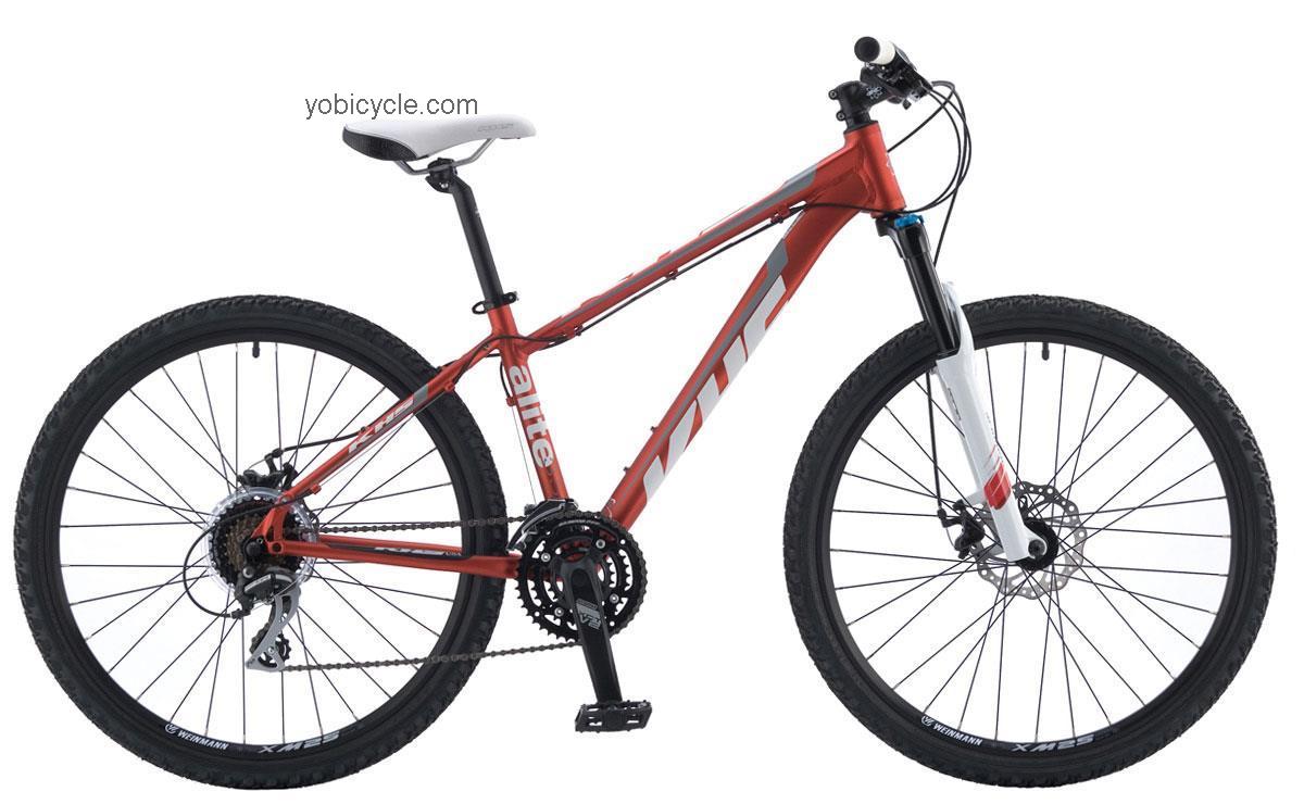 KHS Alite 350 Ladies competitors and comparison tool online specs and performance