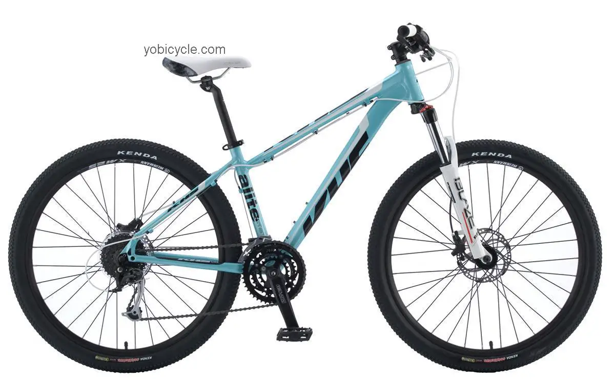 KHS Alite 500 Ladies competitors and comparison tool online specs and performance
