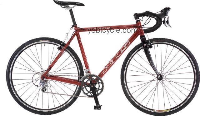 KHS CX200 competitors and comparison tool online specs and performance