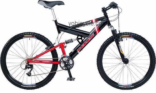 KHS FXT Trail 2001 comparison online with competitors