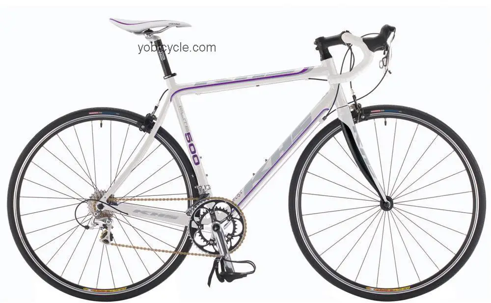 KHS  Flite 500 Ladies Technical data and specifications