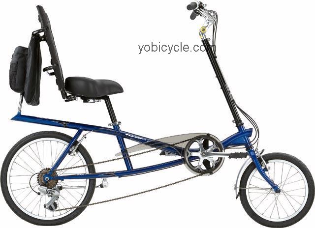KHS  Recumbent Technical data and specifications