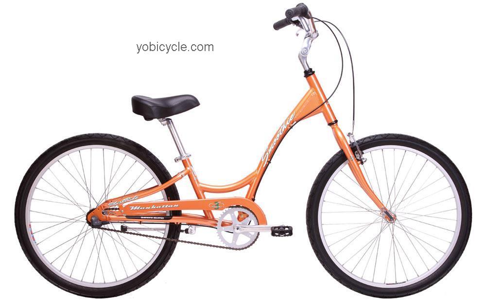 KHS  Smoothie 3 SPD L Technical data and specifications