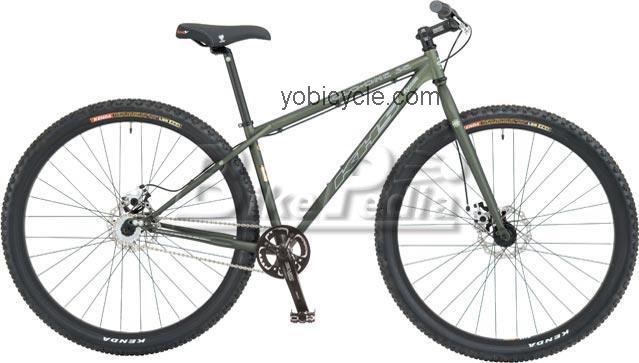 KHS  Solo One SE 29er Technical data and specifications