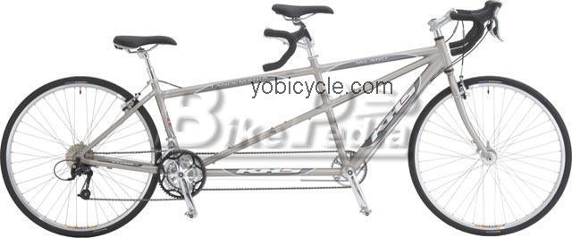 KHS  Tandemania Milano Technical data and specifications