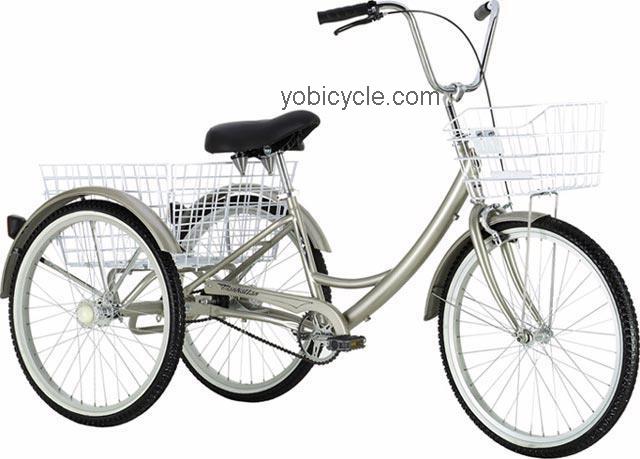 KHS Trike competitors and comparison tool online specs and performance