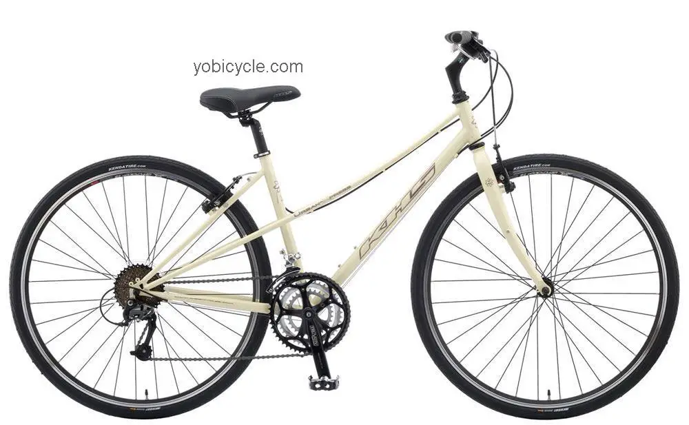 KHS  Urban Express Ladies Technical data and specifications