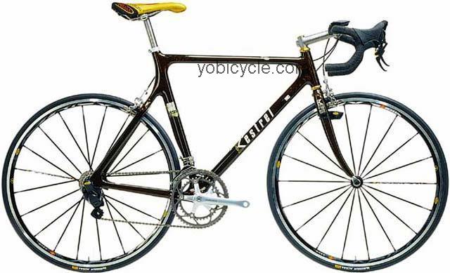 Kestrel 300 EMS - Ultegra 2002 comparison online with competitors