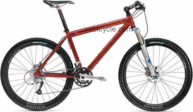 Klein  Attitude XV Disc Technical data and specifications