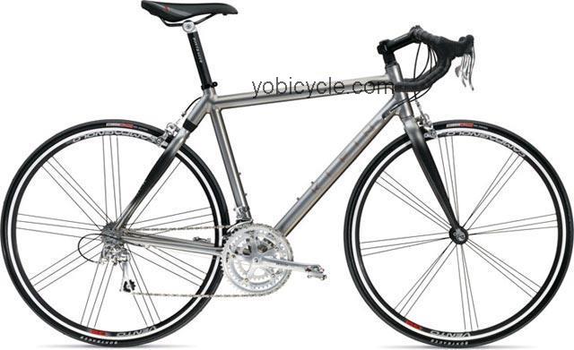 Klein  Reve X Technical data and specifications