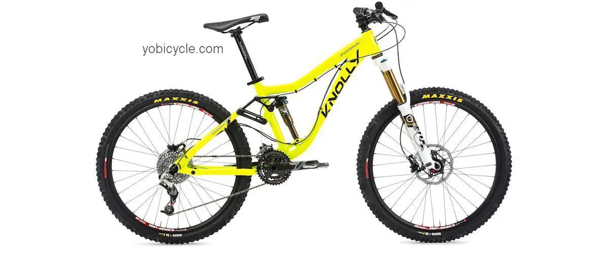Knolly  Endorphin 26 Frame Technical data and specifications