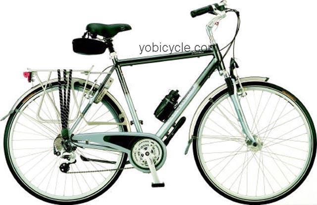 Koga Miyata Distance competitors and comparison tool online specs and performance