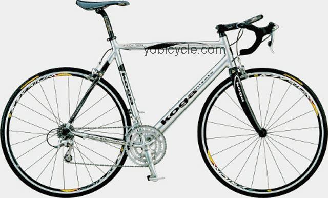 Koga Miyata Full Pro Alloy competitors and comparison tool online specs and performance