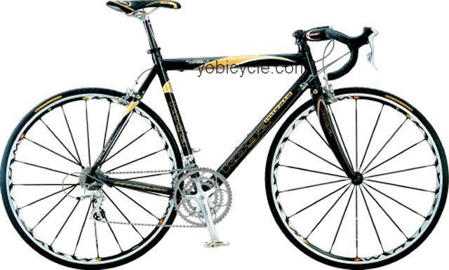 Koga Miyata Full Pro Carbolite competitors and comparison tool online specs and performance
