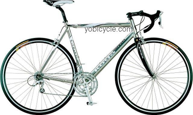 Koga Miyata  Gents Lux Technical data and specifications