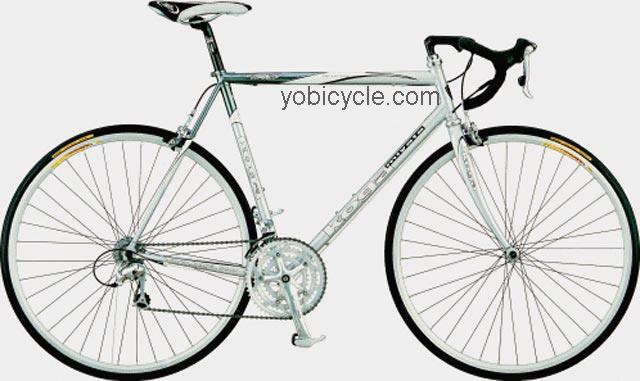 Koga Miyata Gents Racer competitors and comparison tool online specs and performance