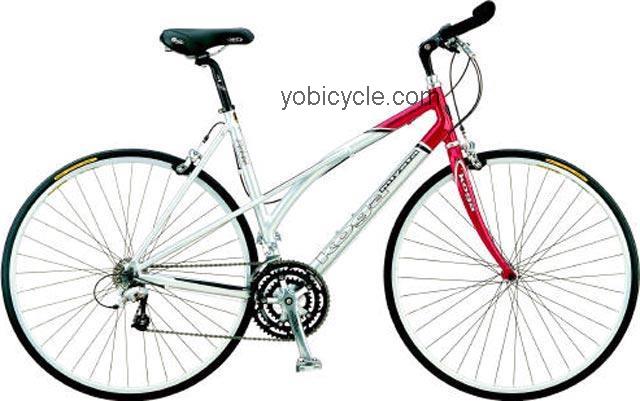 Koga Miyata Sports Lady competitors and comparison tool online specs and performance