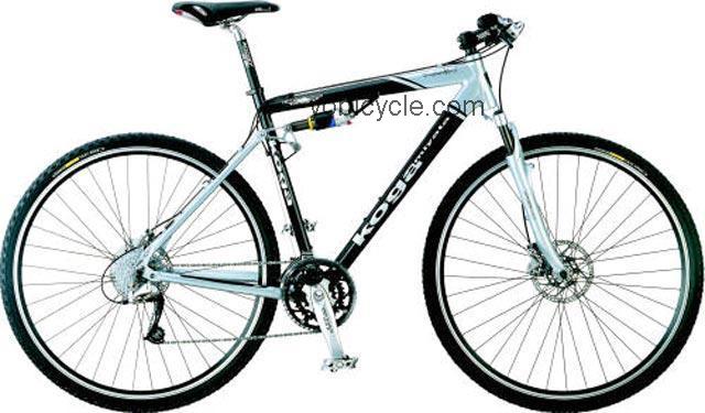 Koga Miyata TerraLiner Alloy - S competitors and comparison tool online specs and performance